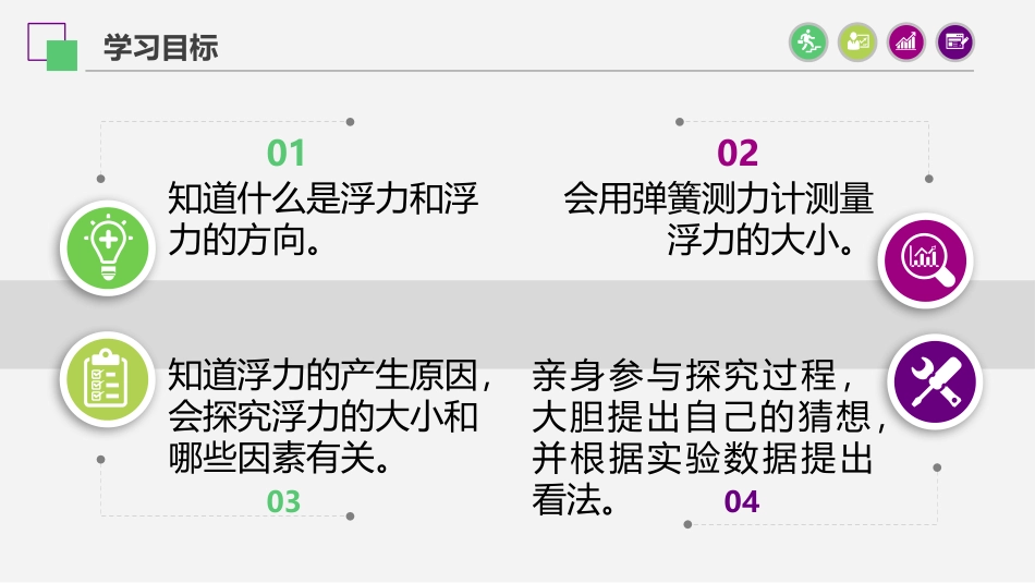《认识浮力》浮力与升力PPT教学课件[粤沪版八年级物理下册]_第3页