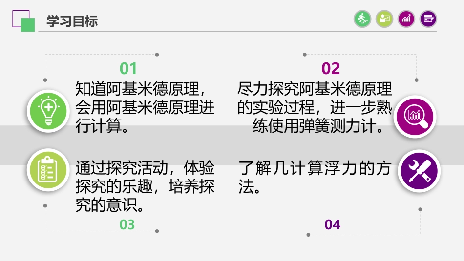 《阿基米德原理》浮力与升力PPT教学课件[粤沪版八年级物理]_第2页