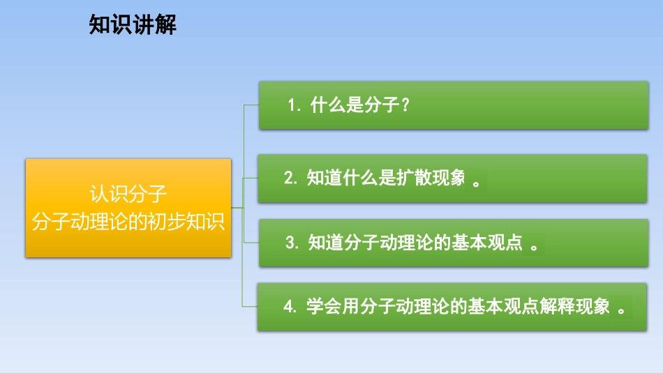 《分子动理论的初步知识》从粒子到宇宙PPT课件[粤沪版八年级物理]_第3页