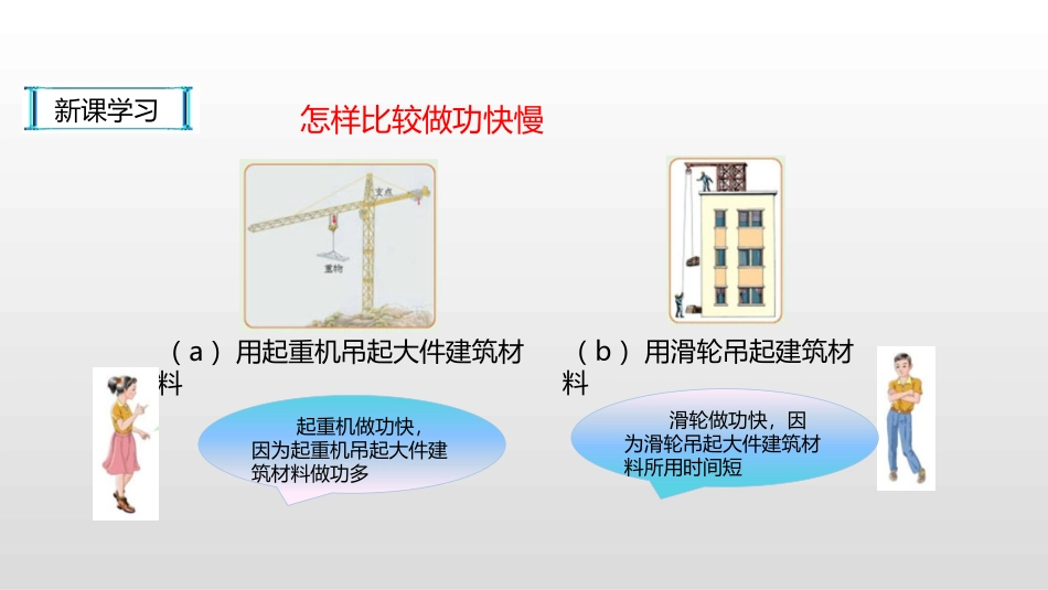 《怎样比较做功的快慢》机械功与机械能PPT课件[粤沪版九年级物理]_第3页
