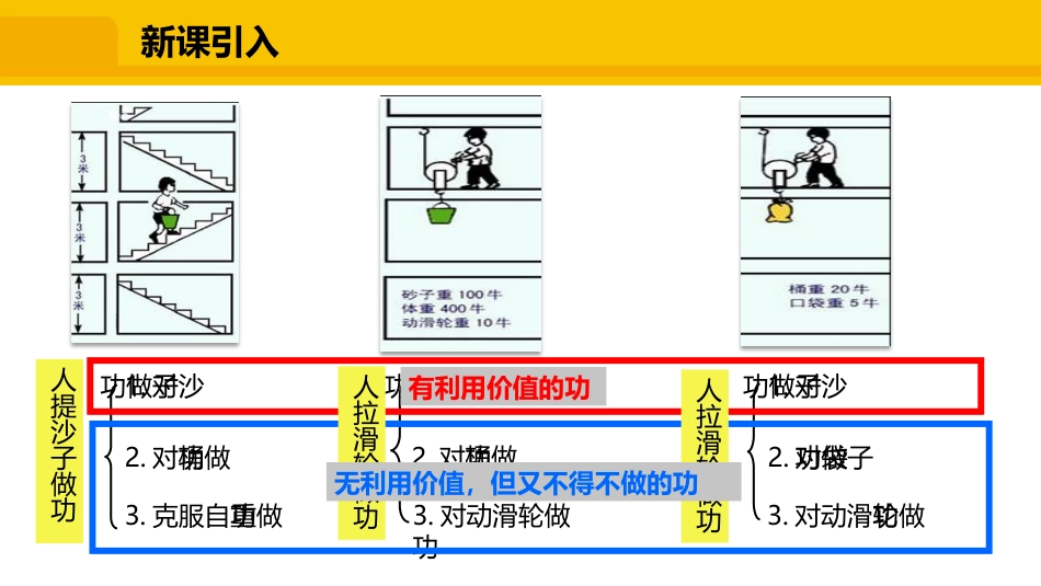 《如何提高机械效率》机械功与机械能PPT教学课件_第3页