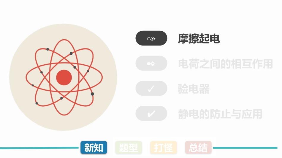 《从闪电谈起》探究简单电路PPT教学课件[粤沪版九年级物理]_第3页