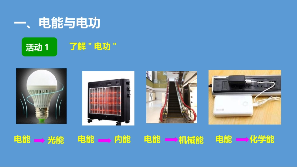 《电能与电功》电能与电功率PPT课件[粤沪版九年级物理上册]_第2页
