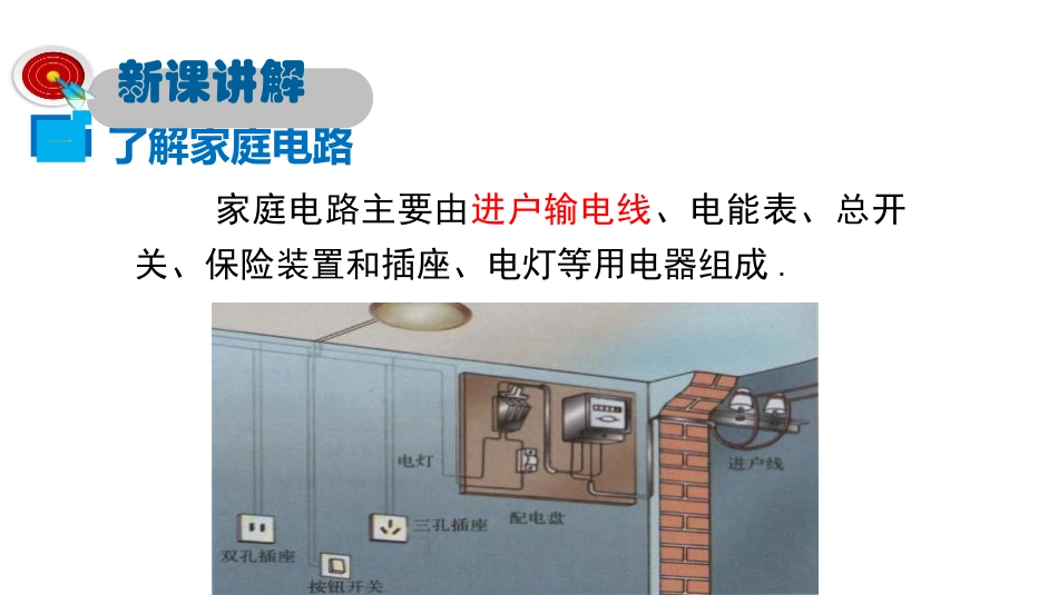 《家庭电路》家庭电路与安全用电PPT课件[粤沪版九年级物理]_第3页