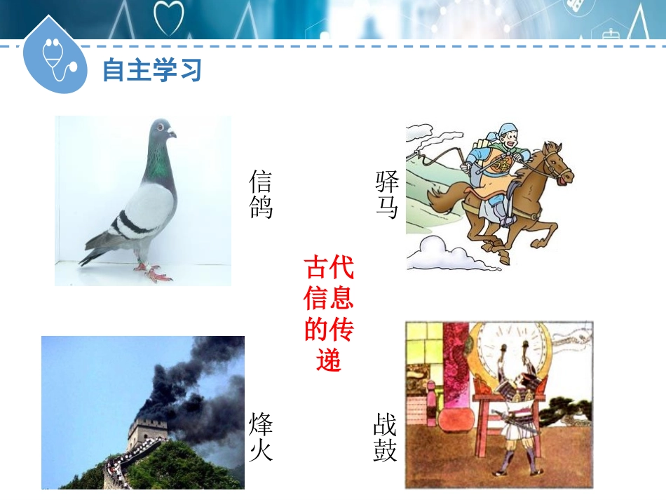 《最快的“信使”》电磁波与信息时代PPT教学课件_第3页