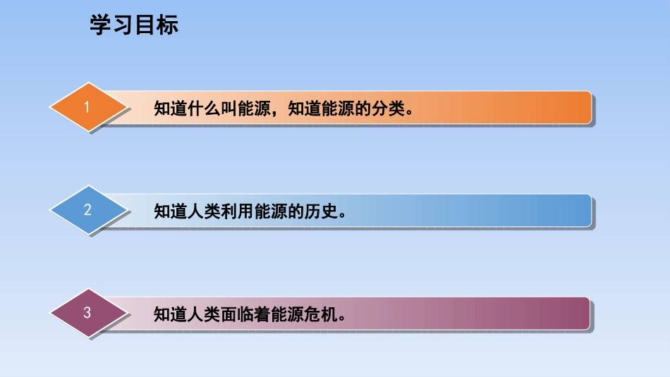 《能源和能源危机》能源与能量守恒定律PPT课件[粤沪版九年级物理]_第3页