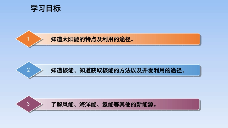 《开发新能源》能源与能量守恒定律PPT免费课件[粤沪版九年级物理]_第3页