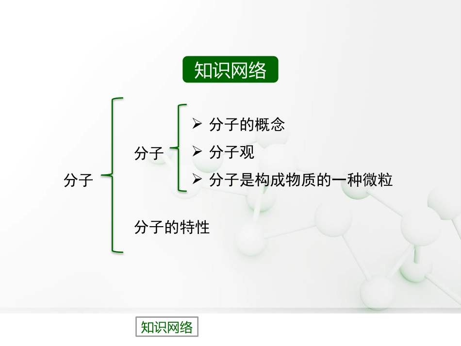 《构成物质的微粒(Ⅰ)-分子》空气、物质的构成PPT免费课件_第2页
