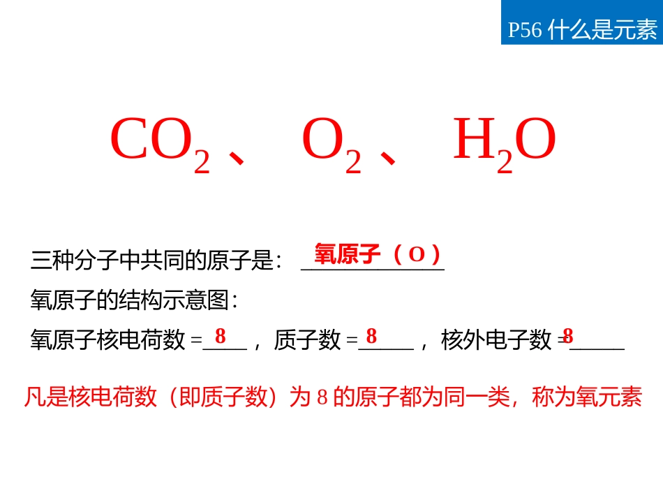 《辨别物质的元素组成》空气、物质的构成PPT课件_第3页
