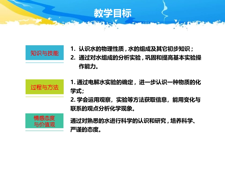 《水的组成》生命之源-水PPT教学课件[粤教版九年级化学]_第2页