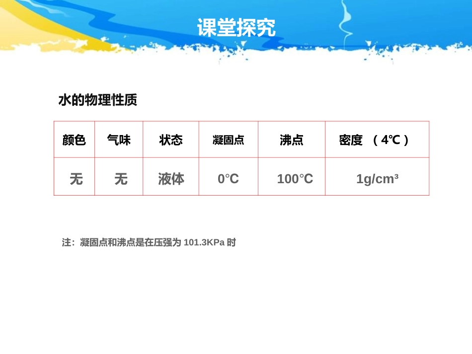 《水的组成》生命之源-水PPT教学课件[粤教版九年级化学]_第3页