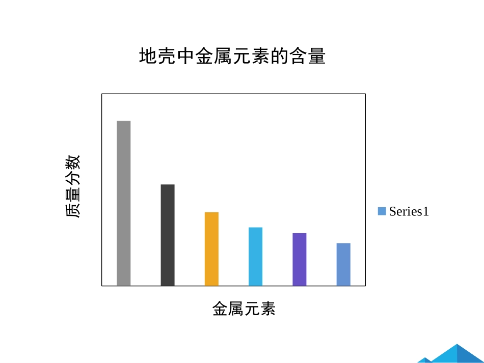 《金属矿物与冶炼》金属PPT教学课件[粤教版九年级化学下册]_第3页