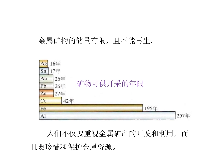 《珍惜和保护金属资源》金属PPT教学课件[粤教版九年级化学]_第3页
