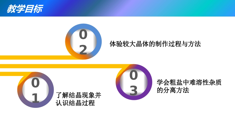 《结晶现象》溶液PPT教学课件[粤教版九年级化学下册]_第2页
