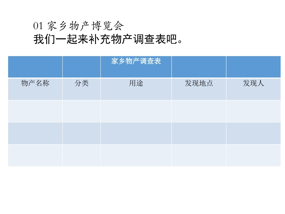 《家乡物产养育我》PPT课件[二年级道德与法治上册]_第3页