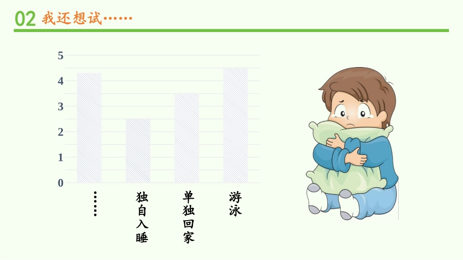 《挑战第一次》PPT精品课件(第2课时)[二年级道德与法治]_第3页