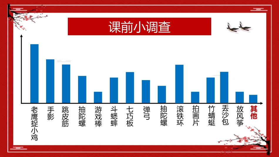 《传统游戏我会玩》PPT免费课件[二年级道德与法治下册]_第3页