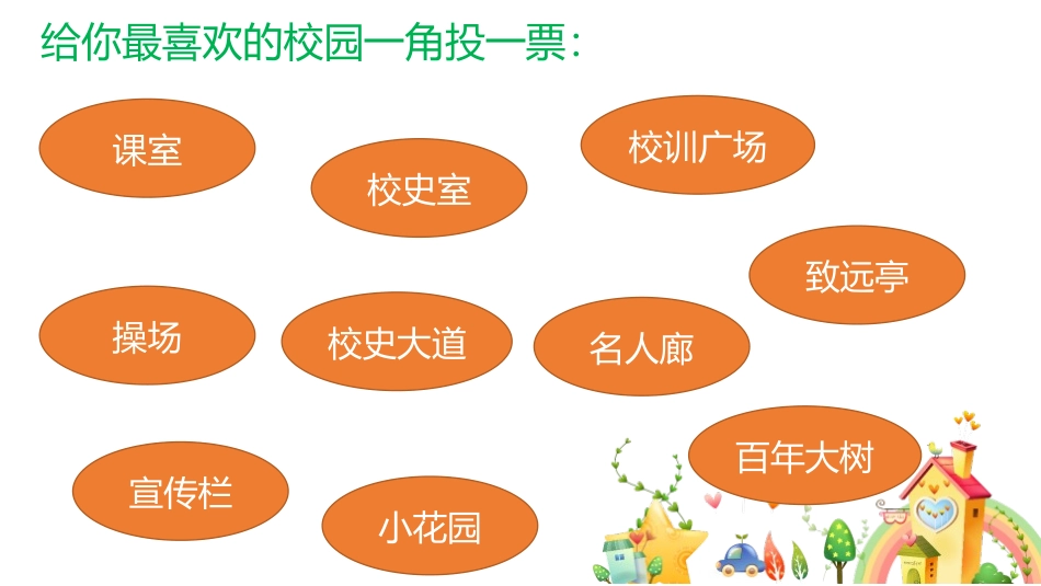《说说我们的学校》PPT课件[三年级道德与法治上册]_第3页