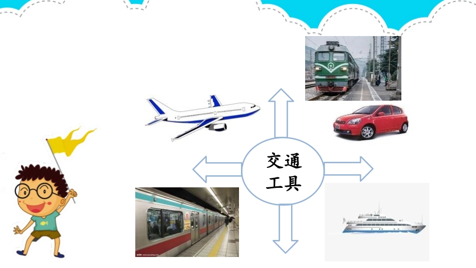 《四通八达的交通》PPT优质课件[三年级道德与法治下册]_第2页