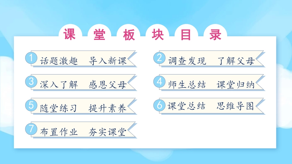 《少让父母为我操心》PPT课件[四年级道德与法治上册]_第3页