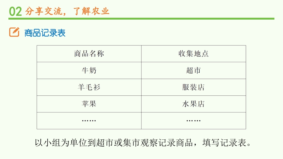 《我们的衣食之源》PPT教学课件(第2课时)[四年级道德与法治]_第3页