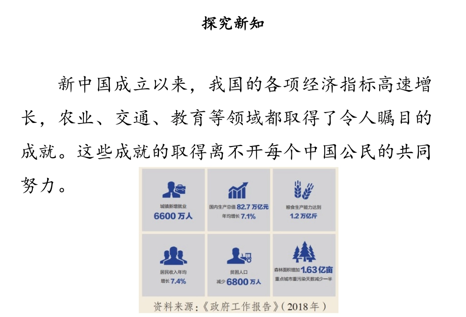 《公民意味着什么》PPT免费课件(第3课时)[六年级道德与法治]_第3页
