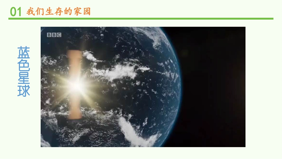 《地球-我们的家园》PPT教学课件(第1课时)[六年级道德与法治]_第2页