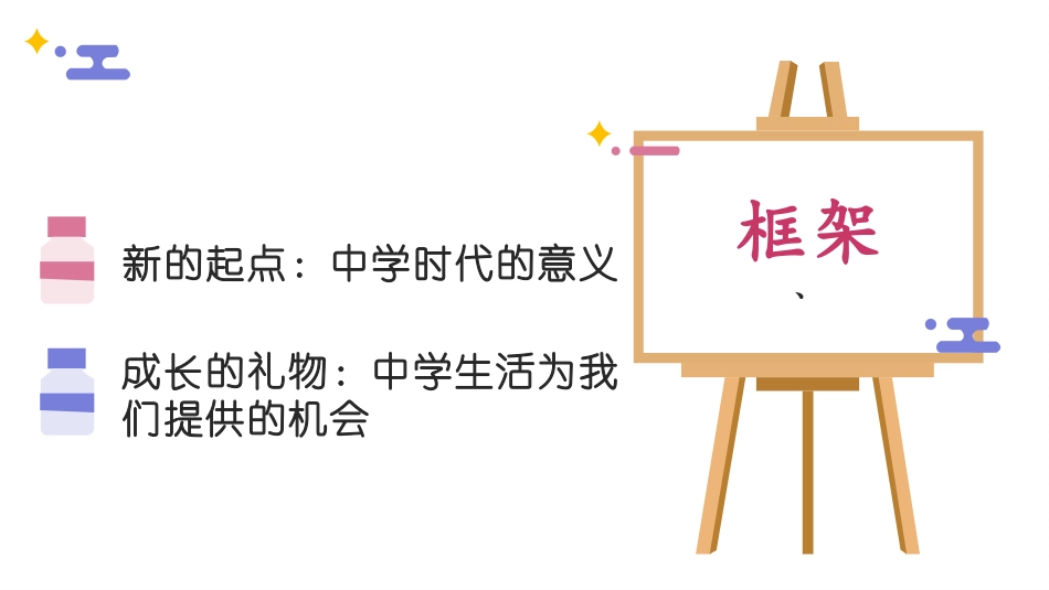 《中学序曲》PPT教学课件[七年级道德与法治上册]_第2页