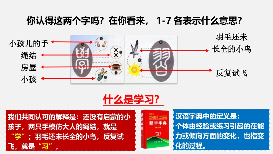 《学习伴成长》PPT免费课件[七年级道德与法治上册]_第3页