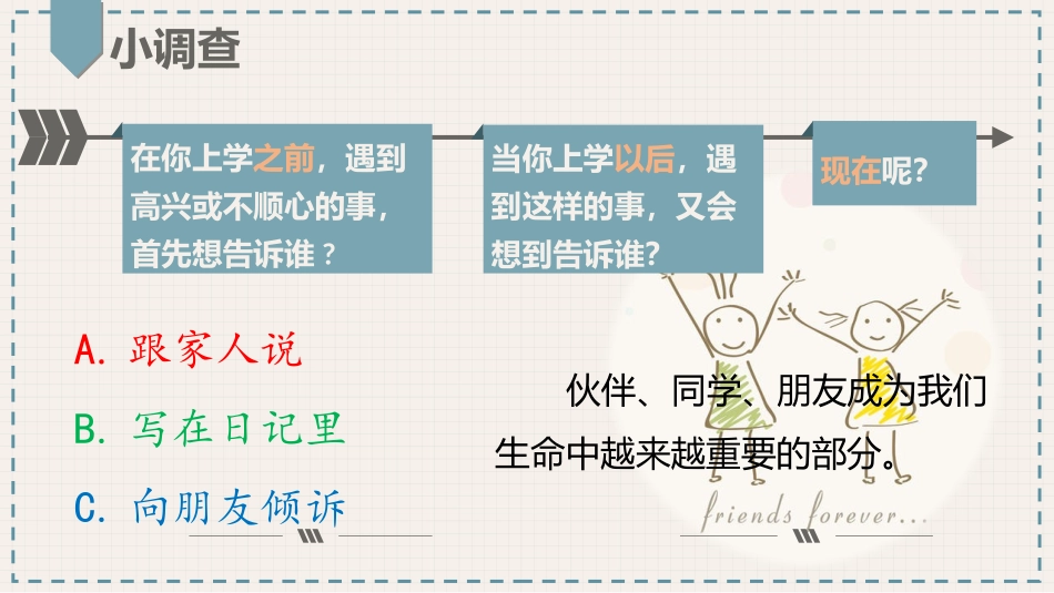 《和朋友在一起》PPT优秀课件[七年级道德与法治上册]_第3页