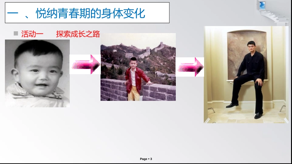 《悄悄变化的我》PPT优秀课件[七年级道德与法治下册]_第3页