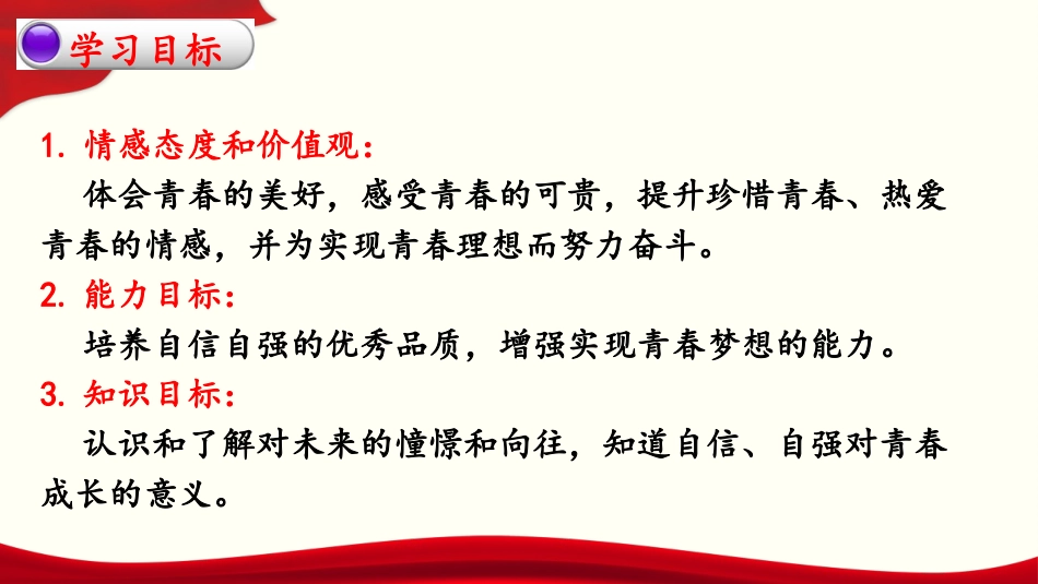 《青春飞扬》PPT优秀课件[七年级道德与法治下册]_第2页