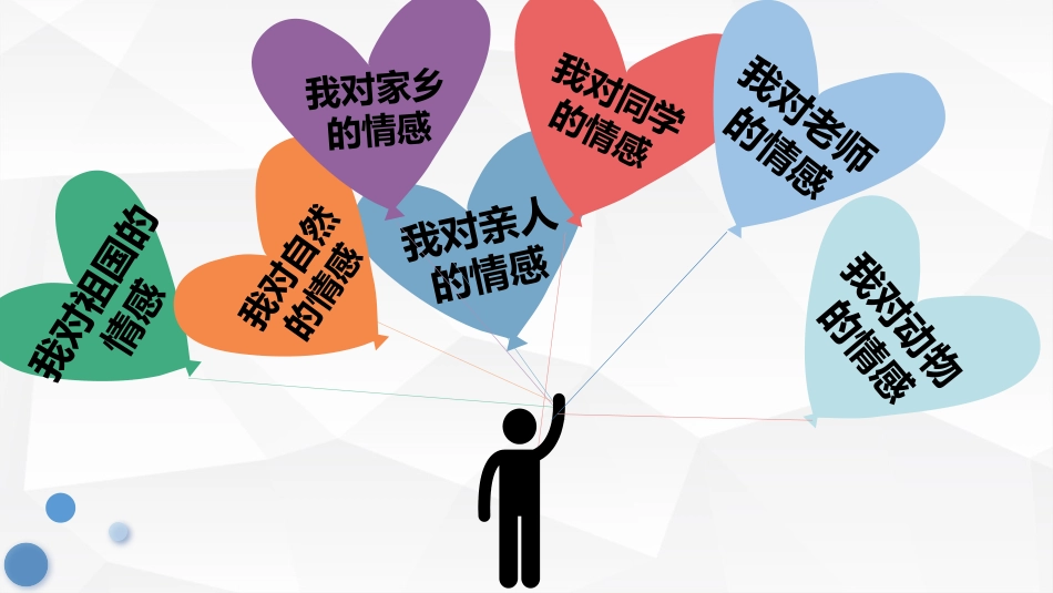 《我们的情感世界》PPT优秀课件[七年级道德与法治下册]_第3页