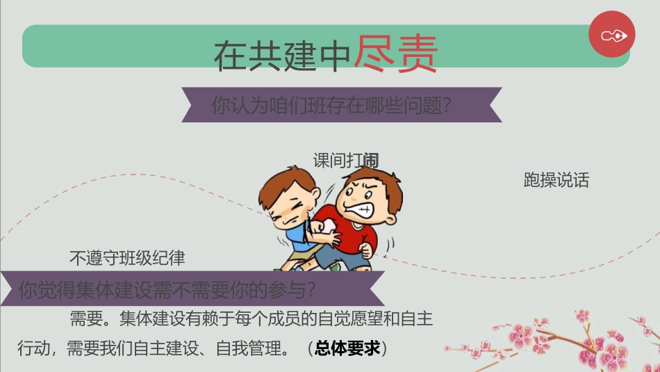 《我与集体共成长》PPT优质课件[七年级道德与法治下册]_第3页