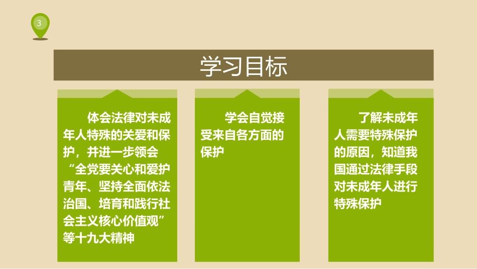 《法律为我们护航》PPT精品课件[七年级道德与法治下册]_第3页