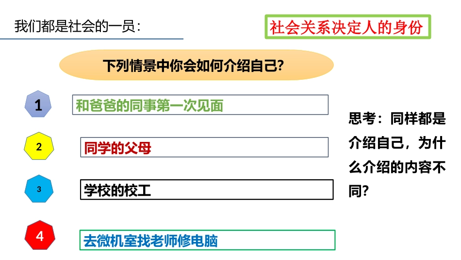 《我与社会》PPT教学课件[八年级道德与法治上册]_第2页