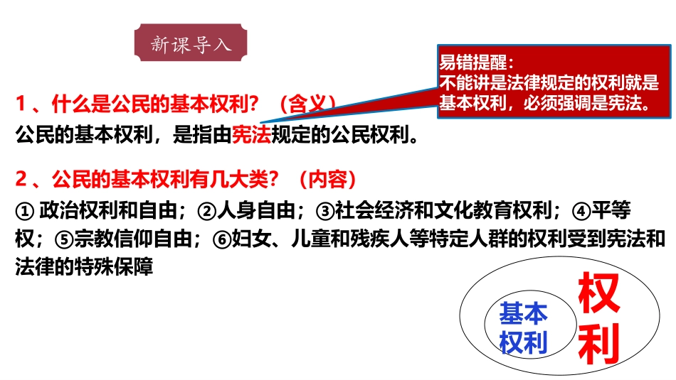 《公民基本权利》PPT教学课件[八年级道德与法治下册]_第1页