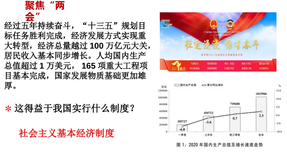 《基本经济制度》PPT精品课件[八年级道德与法治下册]_第3页