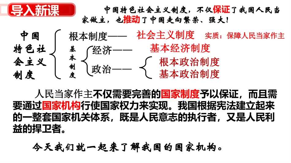 《国家权力机关》PPT免费课件[八年级道德与法治下册]_第2页