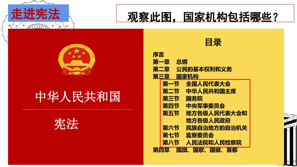 《国家权力机关》PPT精品课件[八年级道德与法治下册]_第2页