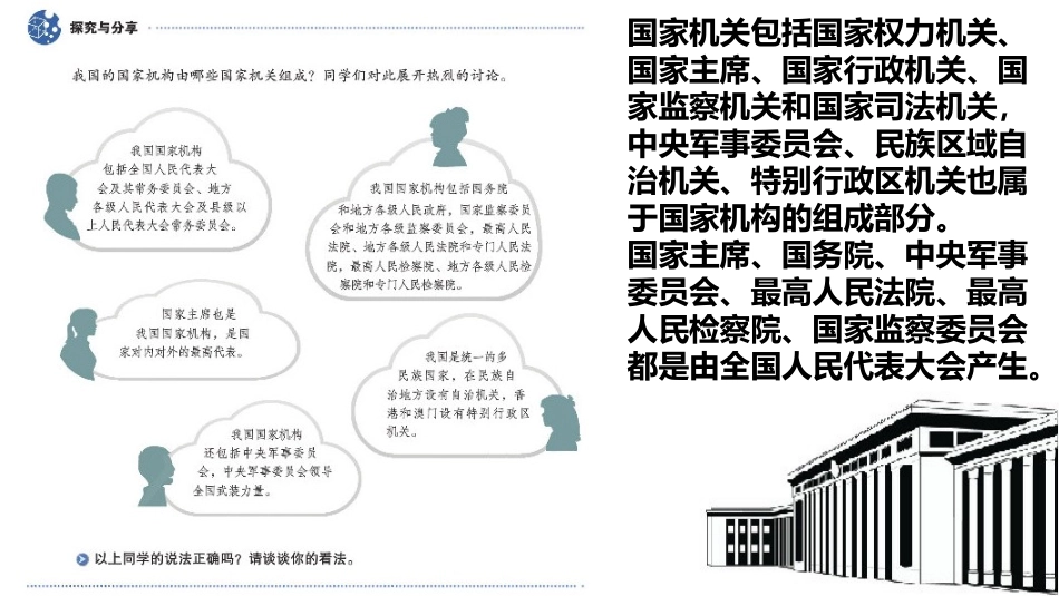 《国家权力机关》PPT精品课件[八年级道德与法治下册]_第3页