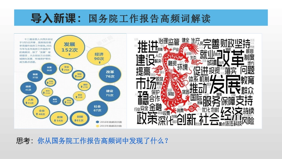 《走向共同富裕》PPT教学课件[九年级道德与法治上册]_第2页
