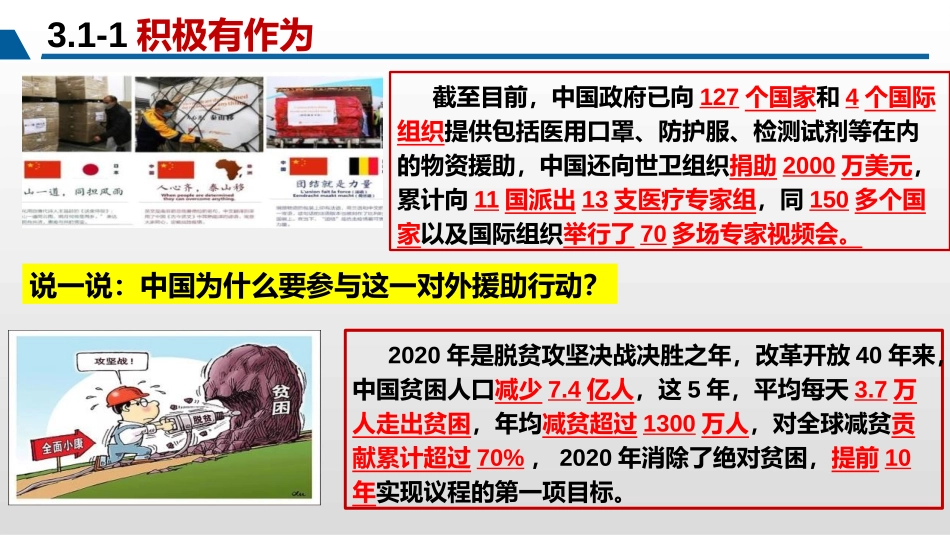 《中国担当》PPT优质课件[九年级道德与法治下册]_第3页