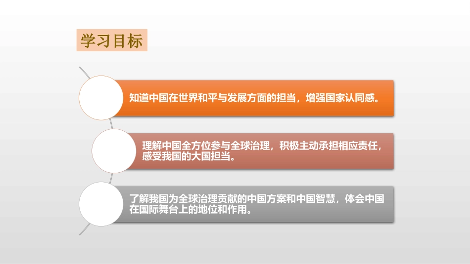 《中国担当》PPT免费课件[九年级道德与法治下册]_第2页