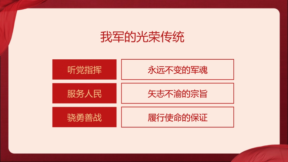 《建军94周年》PPT班会课件[德育主题班会PPT]_第3页