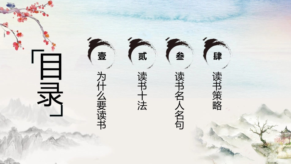 《书香校园》PPT班会课件[学习主题班会PPT]_第3页