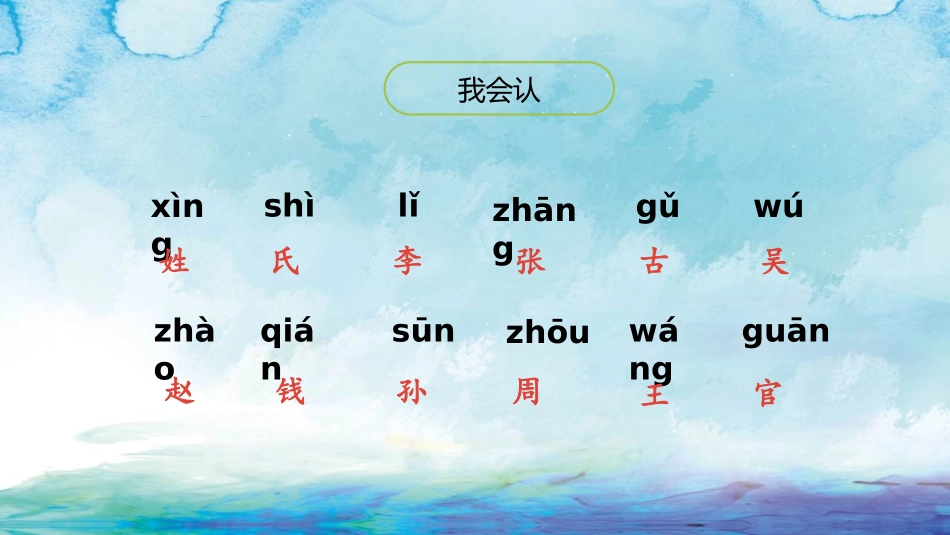 《姓氏歌》PPT课文课件[部编版一年级语文下册]_第3页