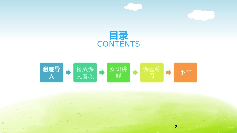 《青蛙卖泥塘》PPT优质课件[部编版二年级语文下册]_第2页