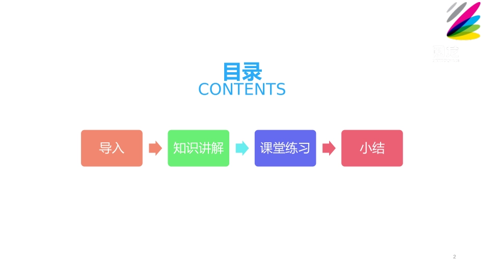 《青蛙卖泥塘》PPT优秀课件[部编版二年级语文下册]_第2页