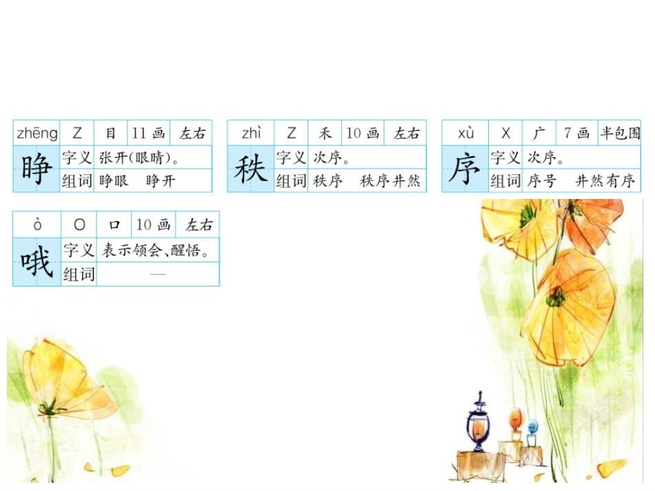 《当世界年纪还小的时候》PPT课文课件[部编版二年级语文]_第3页
